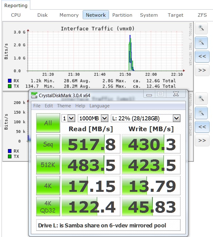 network-transfers.jpg