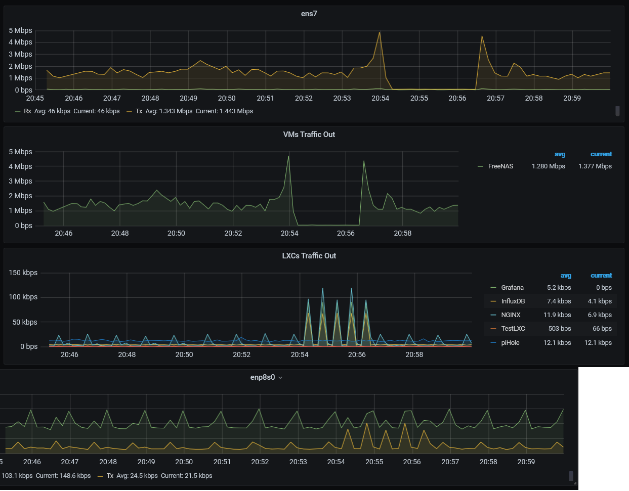 networkissue.png