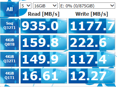 NewNAS-MirrorSSDs-With_ZIL-JumboFrames_OnSwitchOnly.PNG
