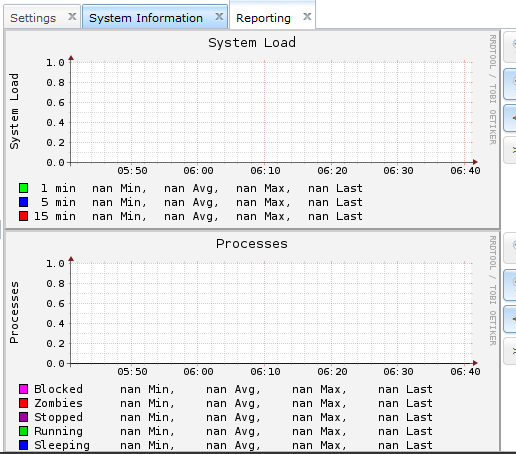 no load freenas.PNG