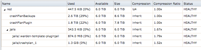 OctoberGroupNAS_-_FreeNAS-9_2_1_5-RELEASE-x64__80c1d35_.png