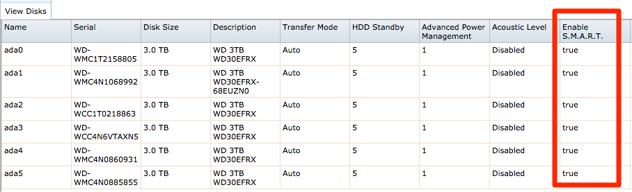OctoberGroupNAS_-_FreeNAS-9_3-STABLE-201511040813.png