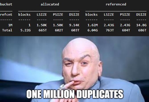 one-million-duplicates-wide.jpg
