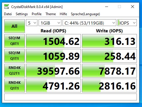 P4510 - IOPS - TrueNAS_128KiB - 2 Cores - 16GB RAM.JPG