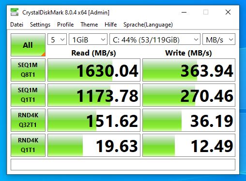P4510 - MBs - TrueNAS_128KiB - 2 Cores - 32GB RAM.JPG