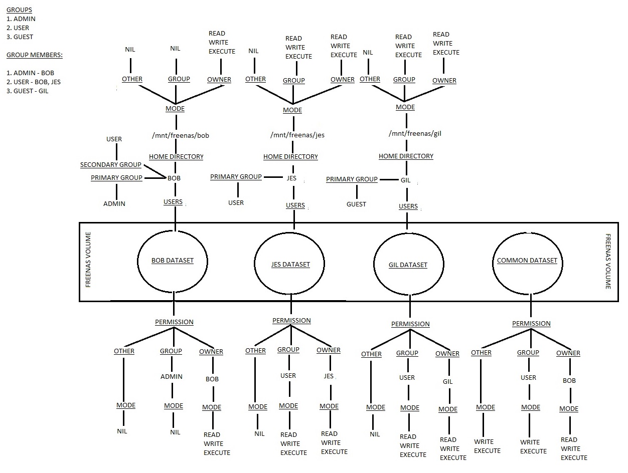 permissions - cropped.jpg