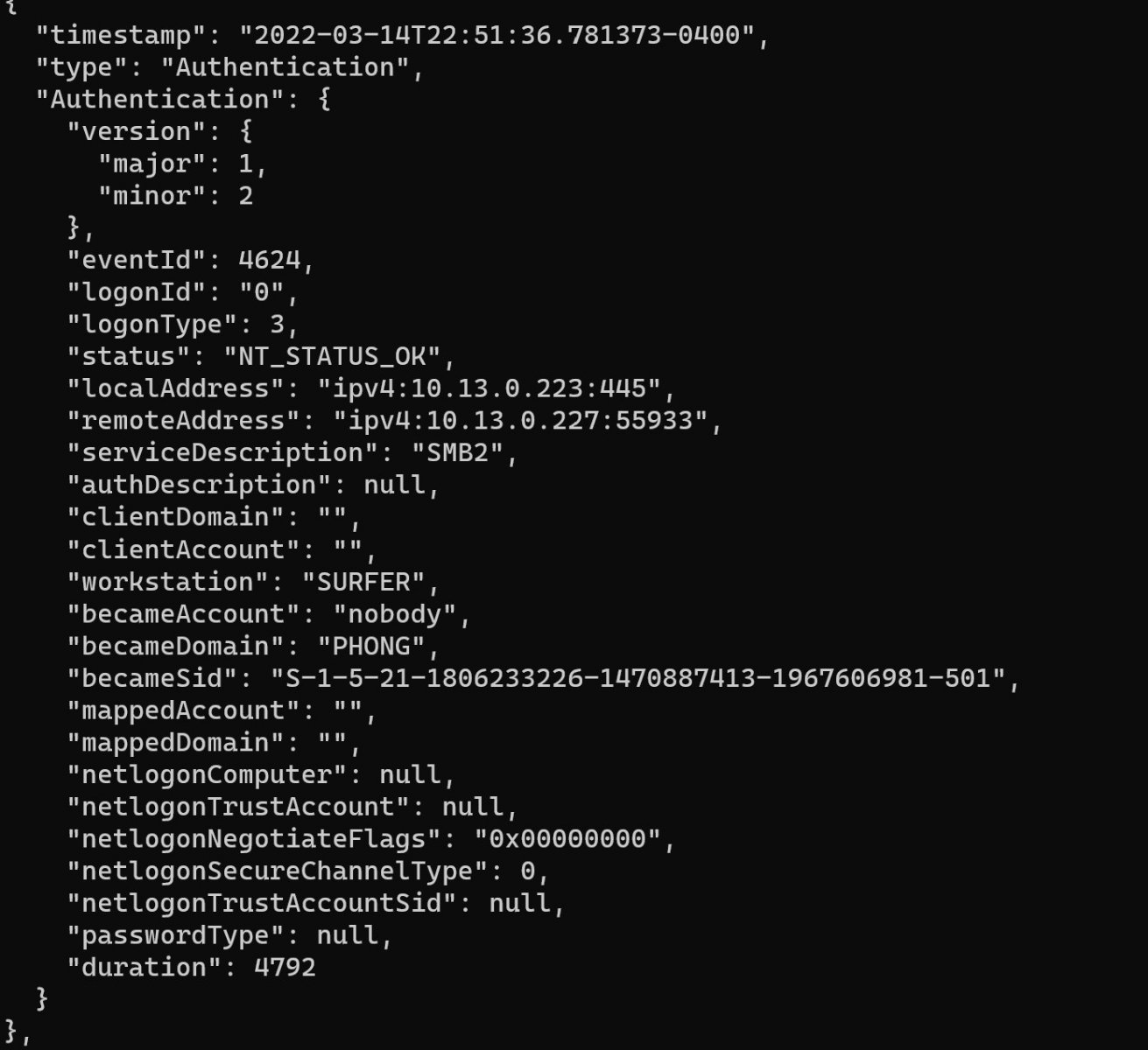 permissions_first.jpg