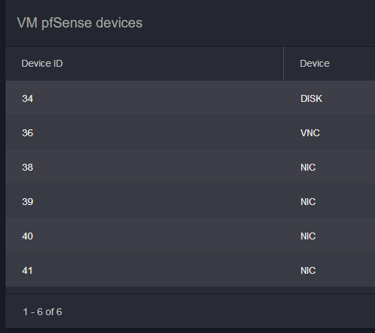 pfSense_device_pg.png
