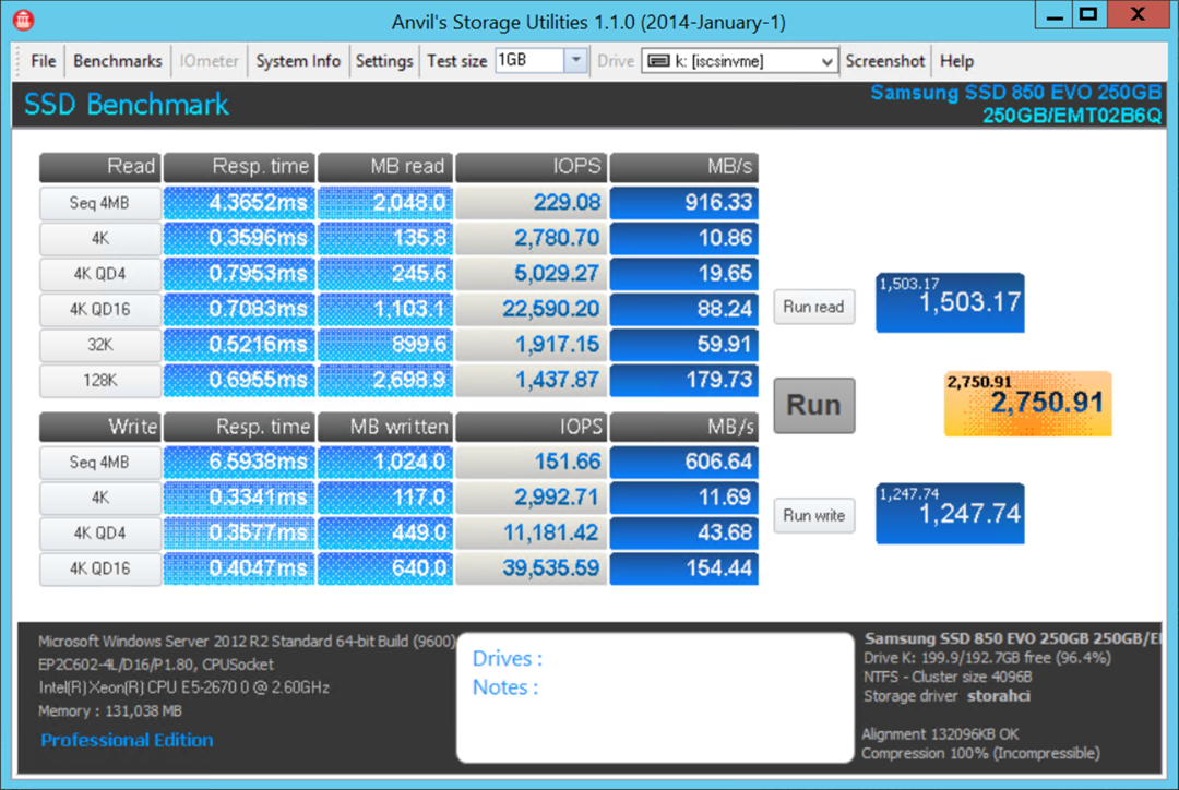 Physical-iSCSI-IntelP3605-Anvil.png