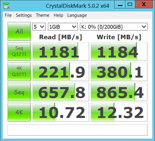 Physical-iSCSI-IntelP3605-CDM.png