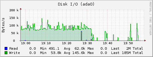 plex off at 1935.png