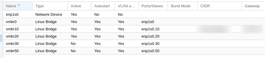 pm_network.png