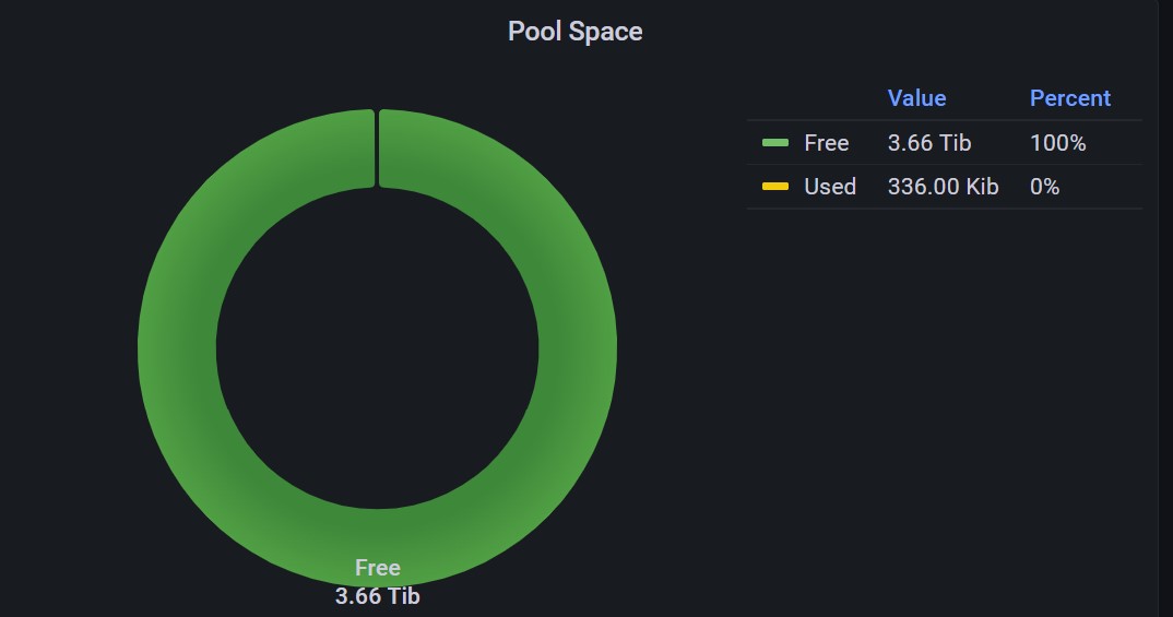 pool stats.jpg