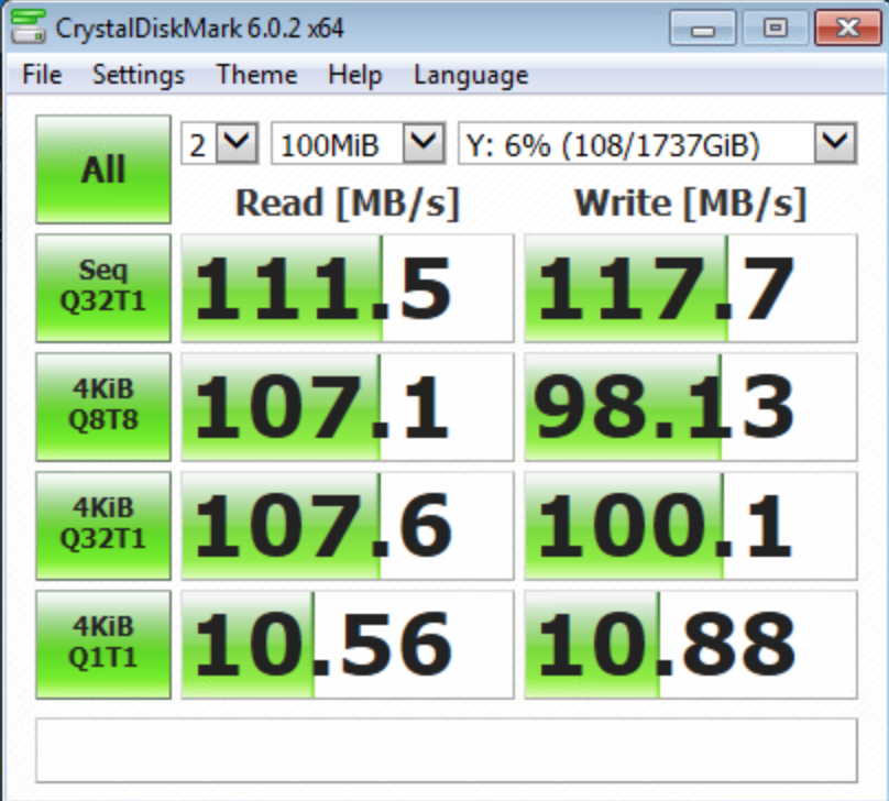 Pool1 CDM.png