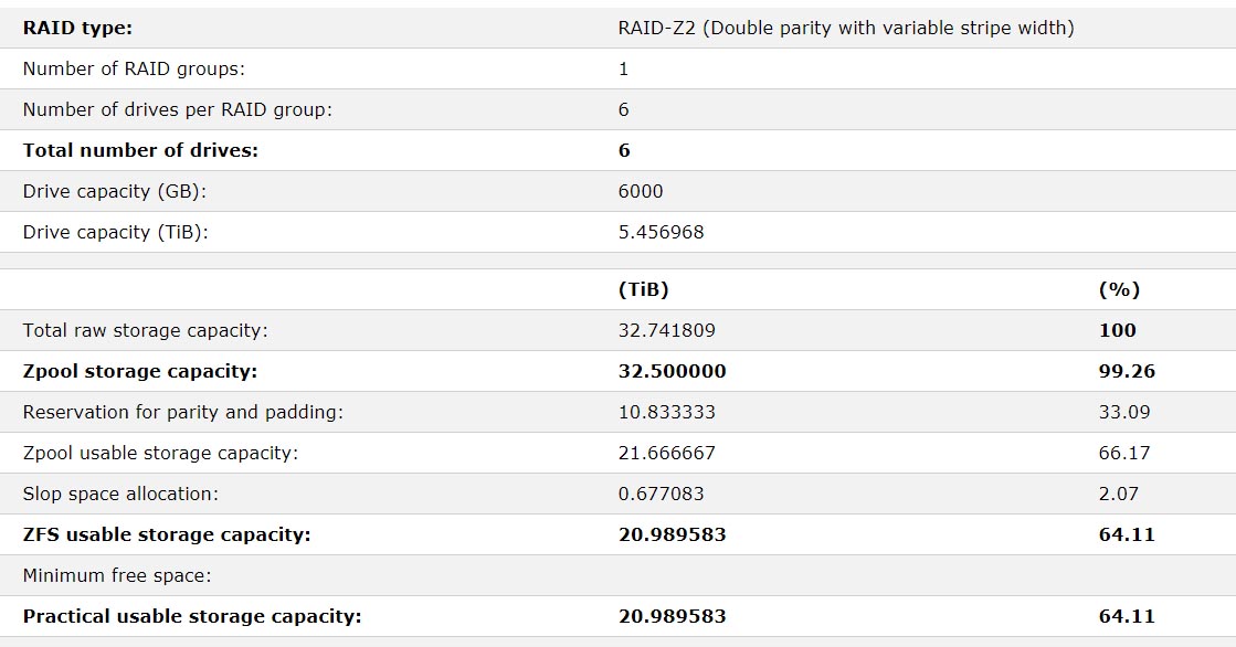 raidzcalc.jpg