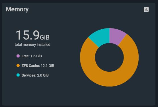 ram free.JPG