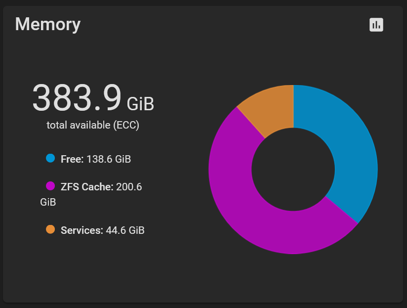RAM Usage 2.png