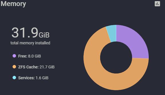 RAM usage.JPG