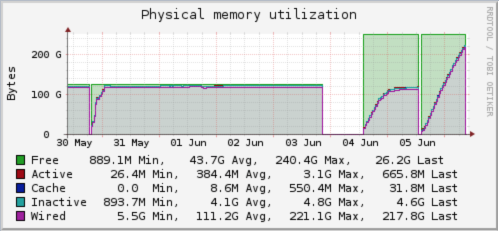 ram3.png