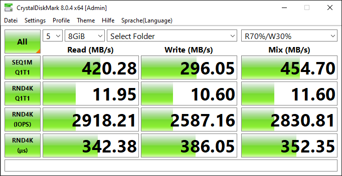 RealWorld - 3 HDD Mirror + 4 cache.png