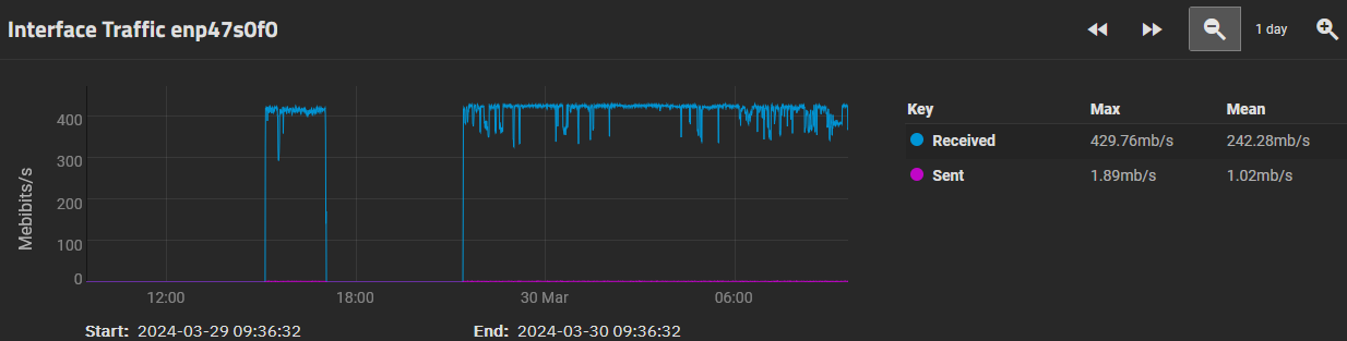 receiver.png