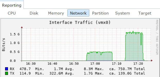 rsync-vs-replication.jpg