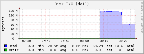 sas_drive_2xdd.png