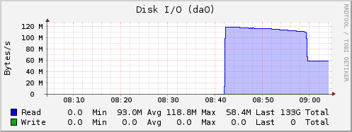 sas_drive_2xdd_3008.png
