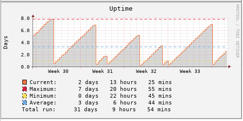 sawtooth01.PNG