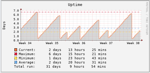 sawtooth02.PNG
