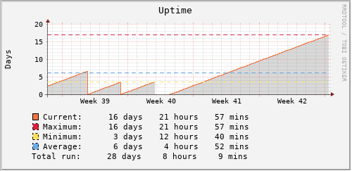 sawtooth03.PNG