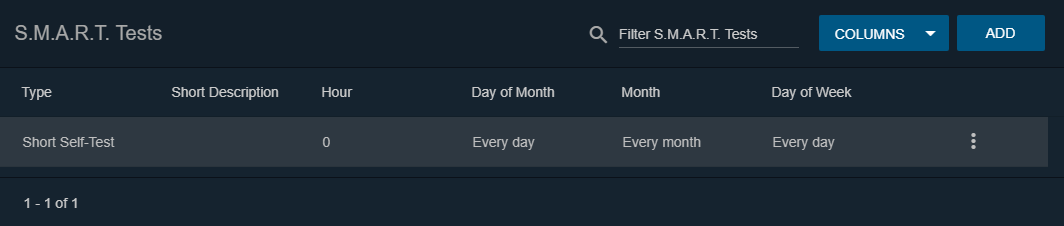 Scheduled Smart Tests.png