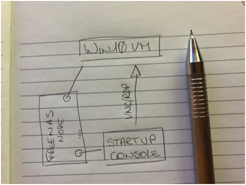schema.jpg