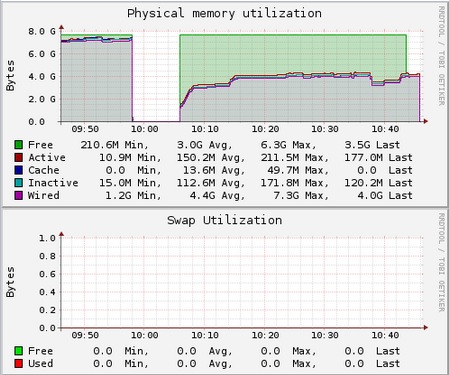 Screen Shot 2014-07-06 at 10.46.07 AM.jpg
