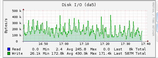 Screen Shot 2014-12-23 at 5.40.53 PM.png