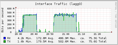 Screen Shot 2015-07-21 at 6.28.36 PM.png