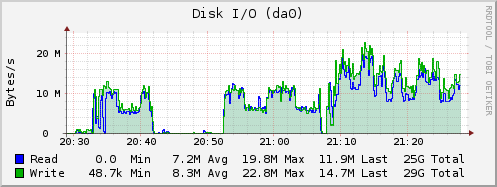 Screen Shot 2015-07-21 at 6.28.53 PM.png