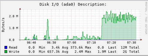 Screen Shot 2017-12-24 at 12.36.32 PM.png