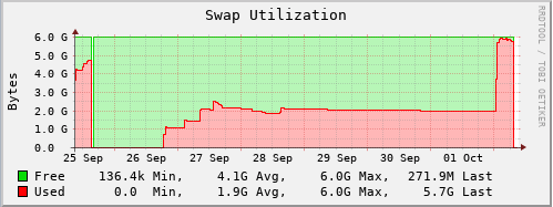 Screen Shot 2018-10-02 at 8.51.11 AM.png