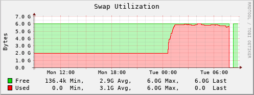 Screen Shot 2018-10-02 at 8.51.51 AM.png