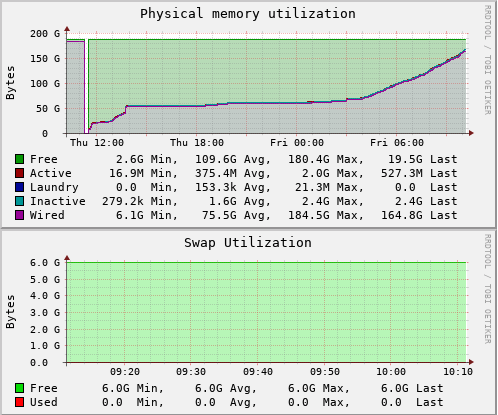 Screen Shot 2018-10-05 at 10.11.45 AM.png