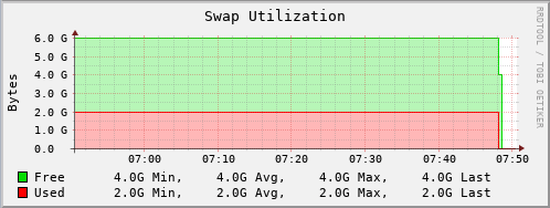 Screen Shot 2018-10-23 at 7.50.39 AM.png