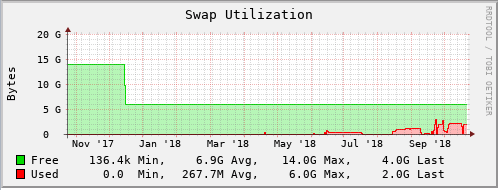 Screen Shot 2018-10-23 at 7.51.00 AM.png
