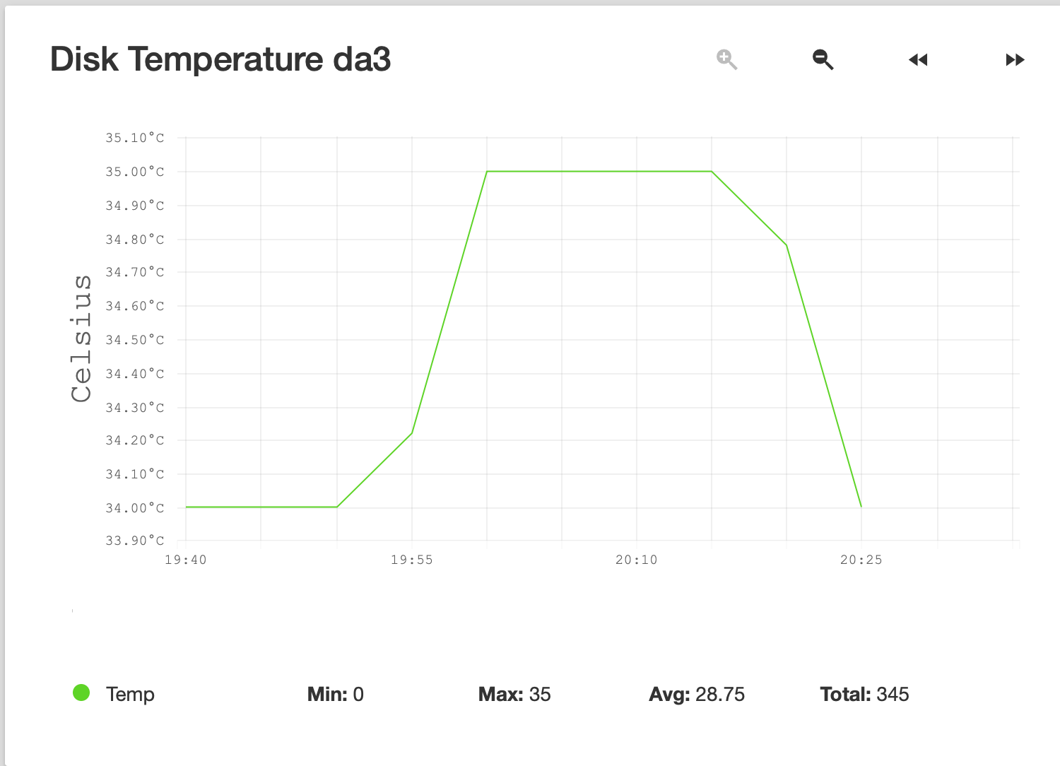 Screen Shot 2019-04-04 at 8.43.15 PM.png