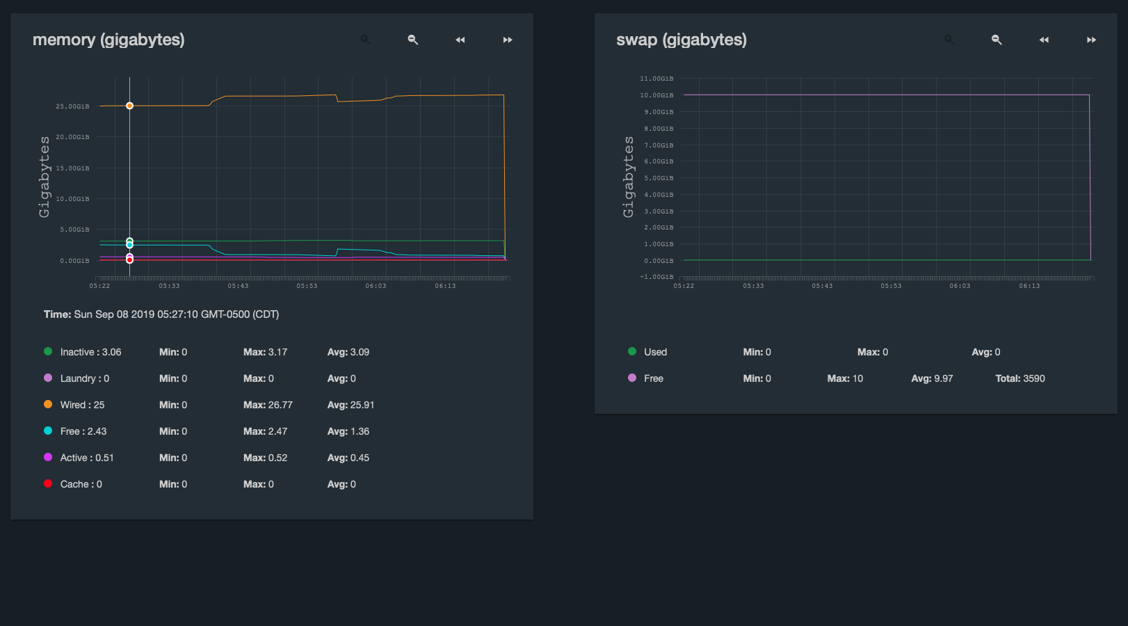 Screen Shot 2019-09-08 at 6.22.45 AM.png
