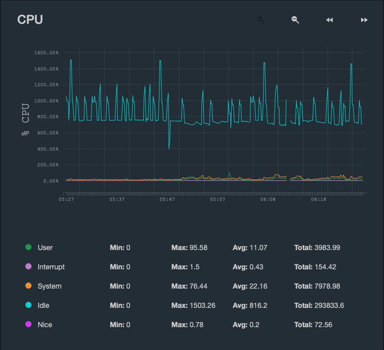 Screen Shot 2019-09-08 at 6.27.26 AM.png