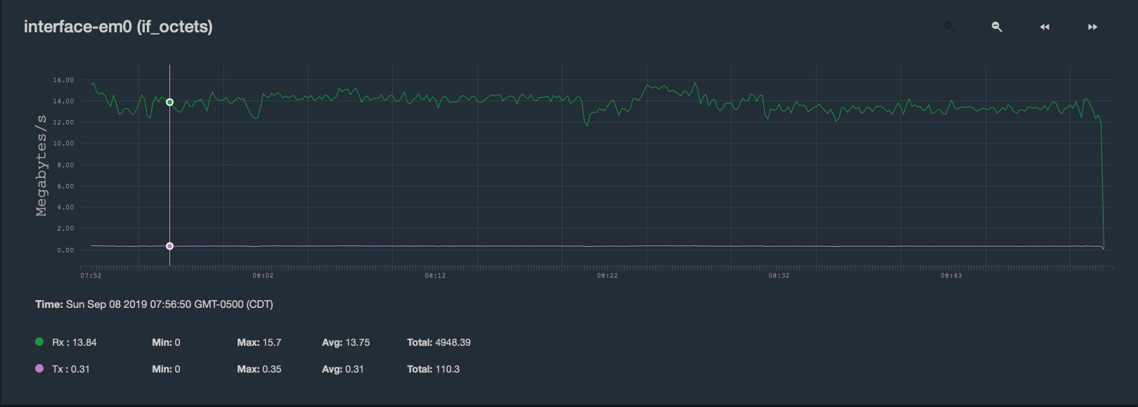 Screen Shot 2019-09-08 at 8.53.39 AM.png