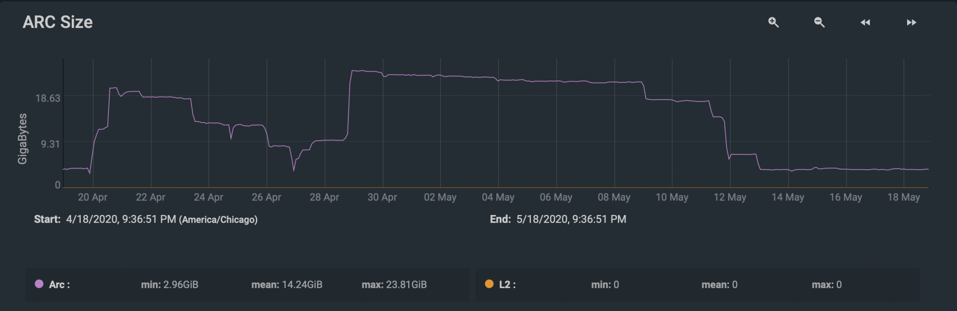 Screen Shot 2020-05-18 at 9.35.05 PM.png