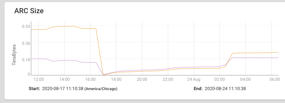 Screen Shot 2020-08-24 at 11.11.18 AM.png