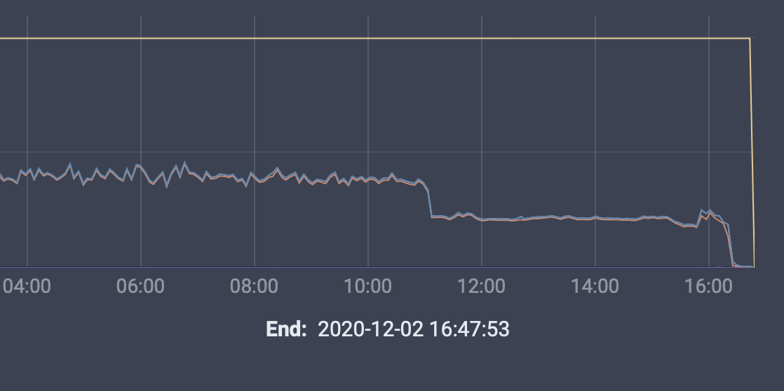 Screen Shot 2020-12-02 at 4.48.15 PM.png